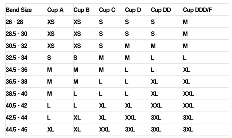Forme Bra Review the Forme Power+ Bra size chart from the brand website