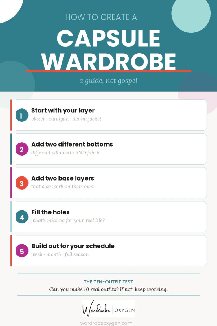 How To Create a Capsule Wardrobe 4 how to create a capsule wardrobe checklist for 2026 by wardrobe oxygen
